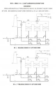 燃燒法、 吸附+燃燒法VOCs 工業(yè)廢氣治理設(shè)施廢氣旁路怎么設(shè)？浙江省廳發(fā)布示意圖可供參考
